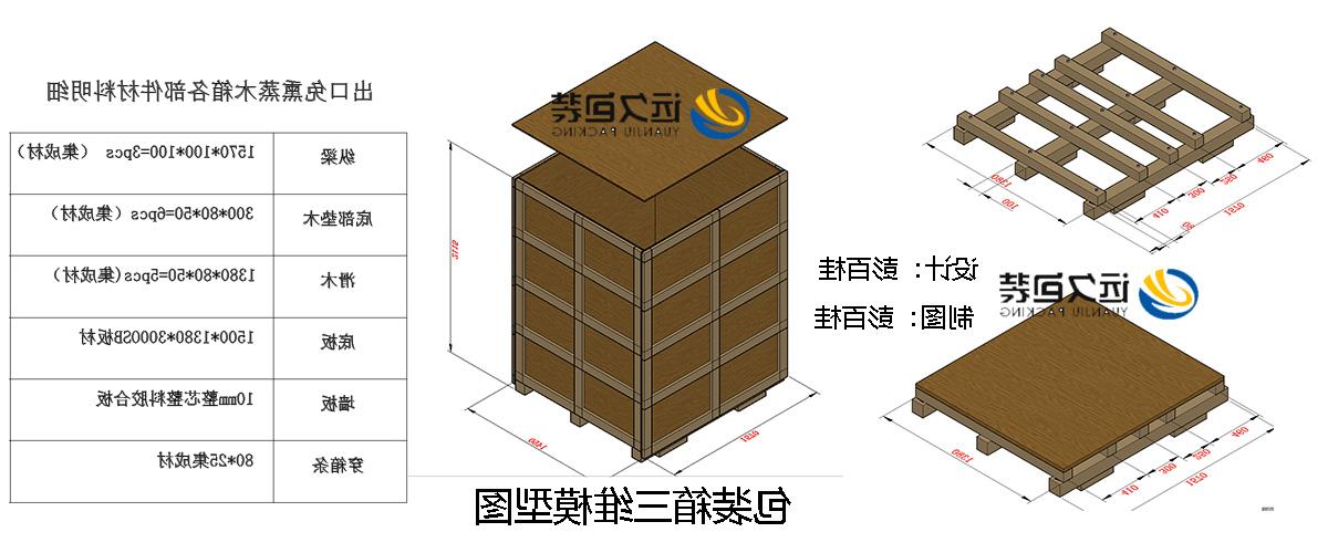 <a href='http://50g2.8yujia.com'>买球平台</a>的设计需要考虑流通环境和经济性